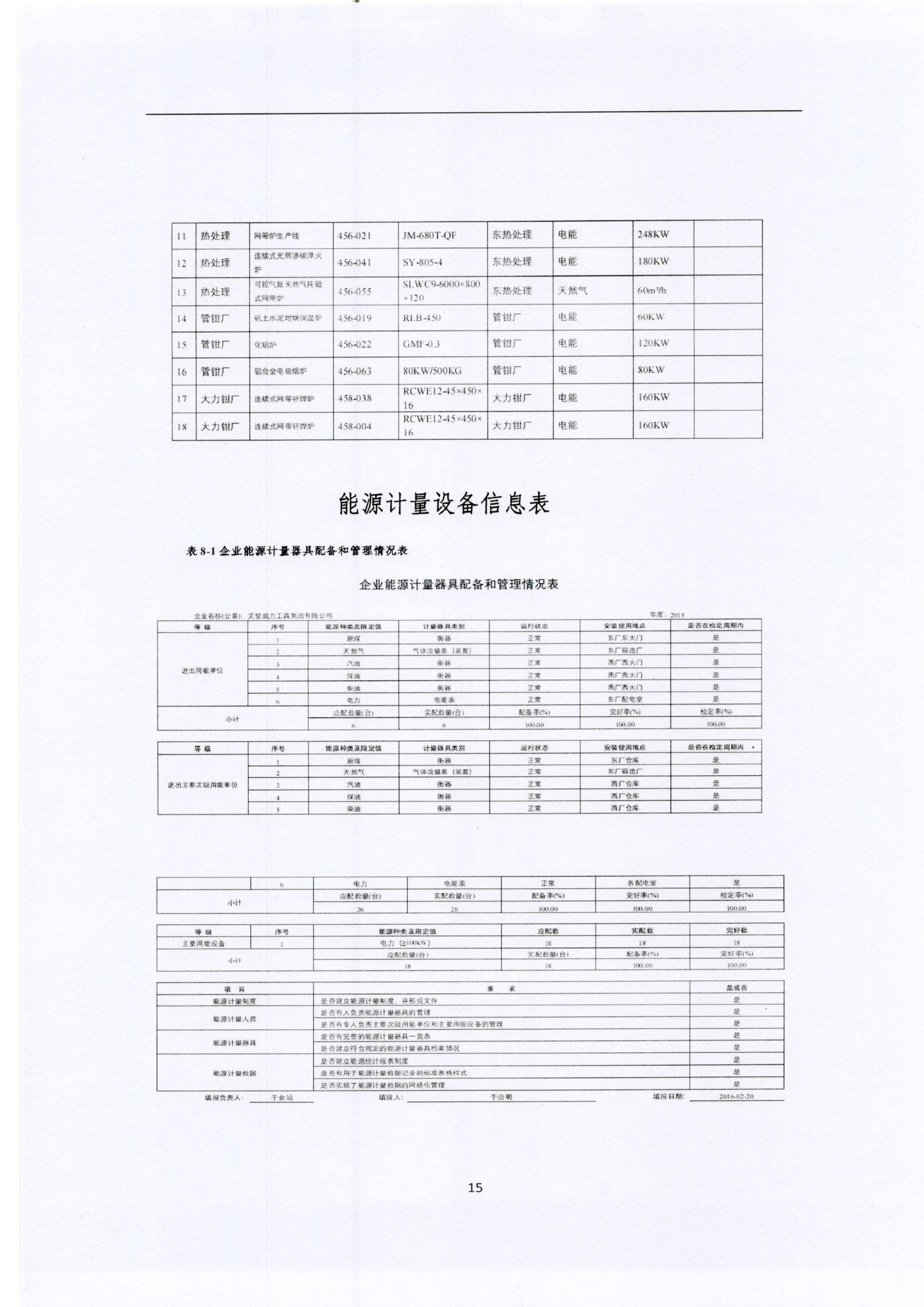 文登威力核查报告2022_页面_15.jpg