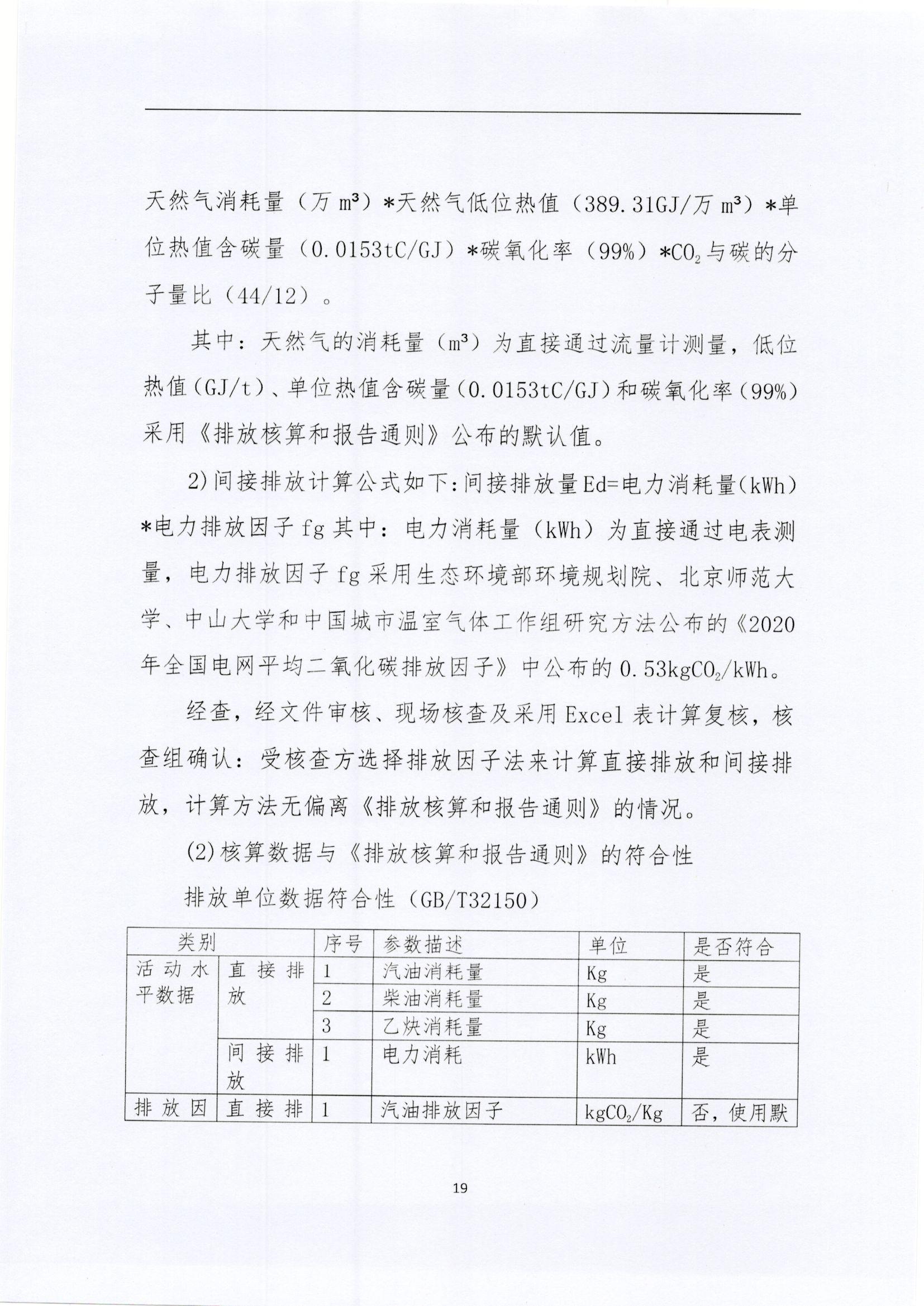 文登威力核查报告2022_页面_19.jpg