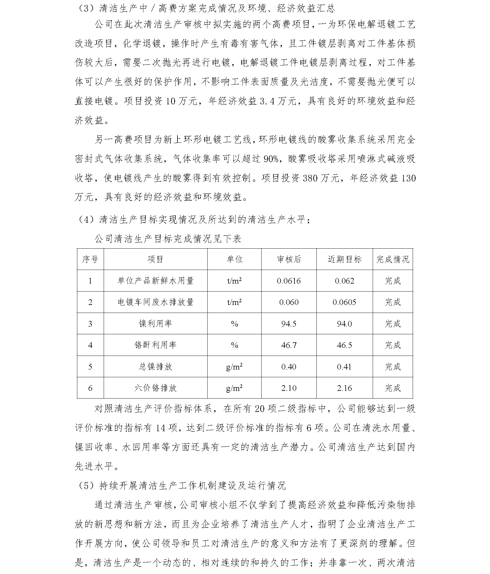 清洁生产审核验收报告_页面_2_看图王.jpg