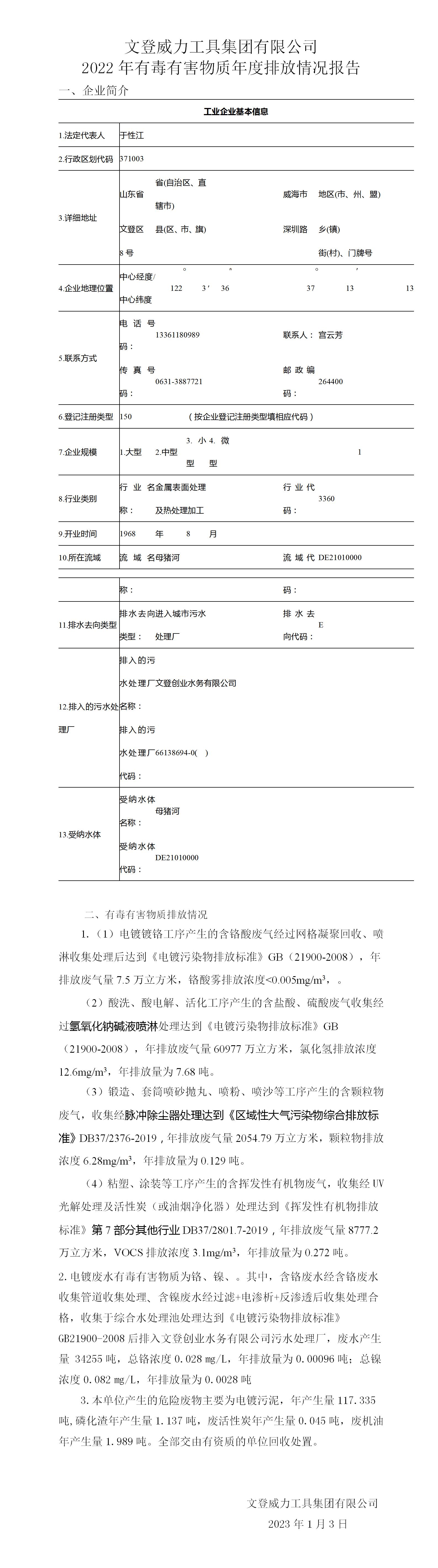 文登威力工具集团有限公司2022年有毒有害物质年度排放情况报告